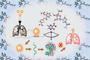 Recent advances in the discovery of potent RNA-dependent RNA-polymerase (RdRp) inhibitors targeting viruses